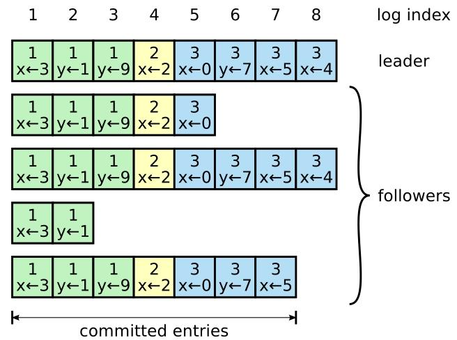 image-20250918221520391