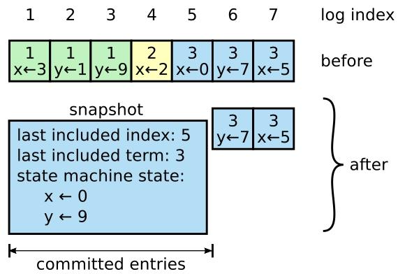 image-20250923113421328